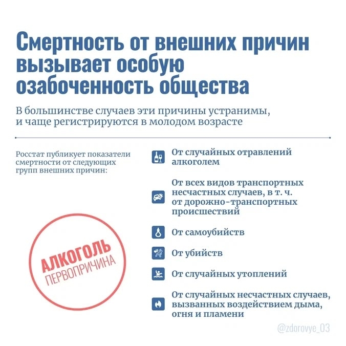 «Безопасность начинается с тебя!»